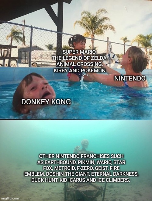 Mother Ignoring Kid Drowning In A Pool | SUPER MARIO, THE LEGEND OF ZELDA, ANIMAL CROSSING, KIRBY AND POKÉMON; NINTENDO; DONKEY KONG; OTHER NINTENDO FRANCHISES SUCH AS EARTHBOUND, PIKMIN, WARIO, STAR FOX, METROID, F-ZERO, GEIST, FIRE EMBLEM, DOSHIN THE GIANT, ETERNAL DARKNESS, DUCK HUNT, KID ICARUS AND ICE CLIMBERS. | image tagged in mother ignoring kid drowning in a pool,nintendo | made w/ Imgflip meme maker