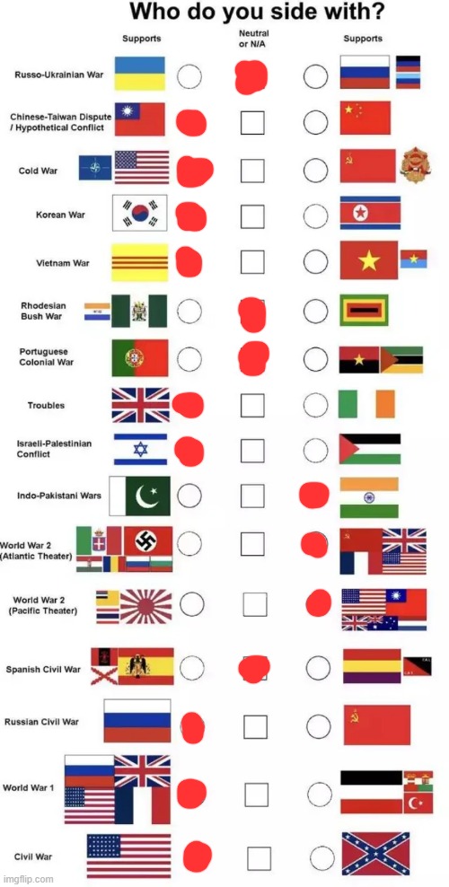 Who do you side with? | image tagged in who do you side with | made w/ Imgflip meme maker