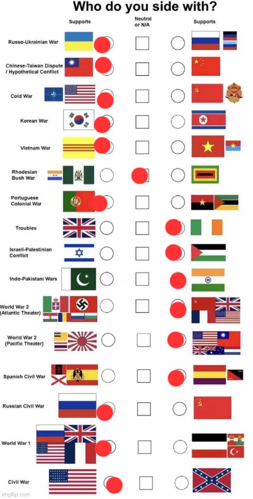 Who do you side with? | image tagged in who do you side with | made w/ Imgflip meme maker