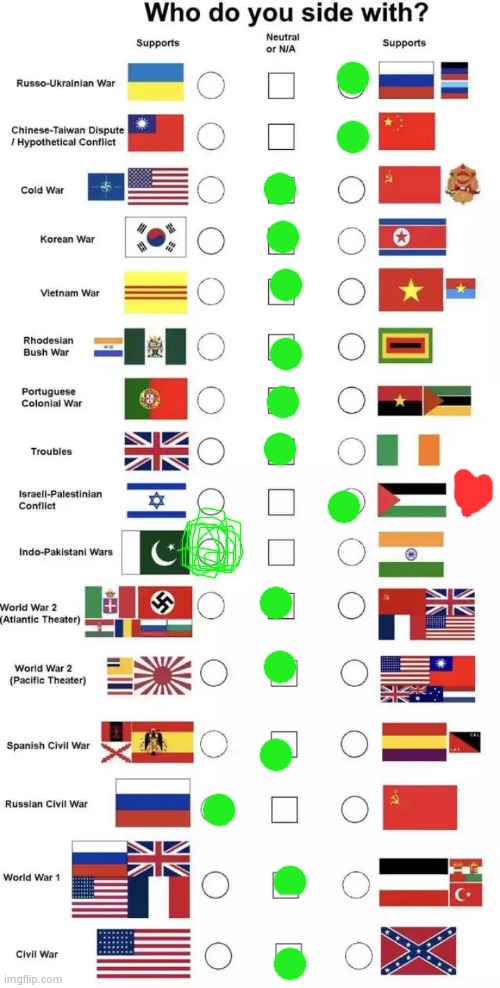 I AIN'T SUPPORTING INDIA BRUH | image tagged in who do you side with | made w/ Imgflip meme maker