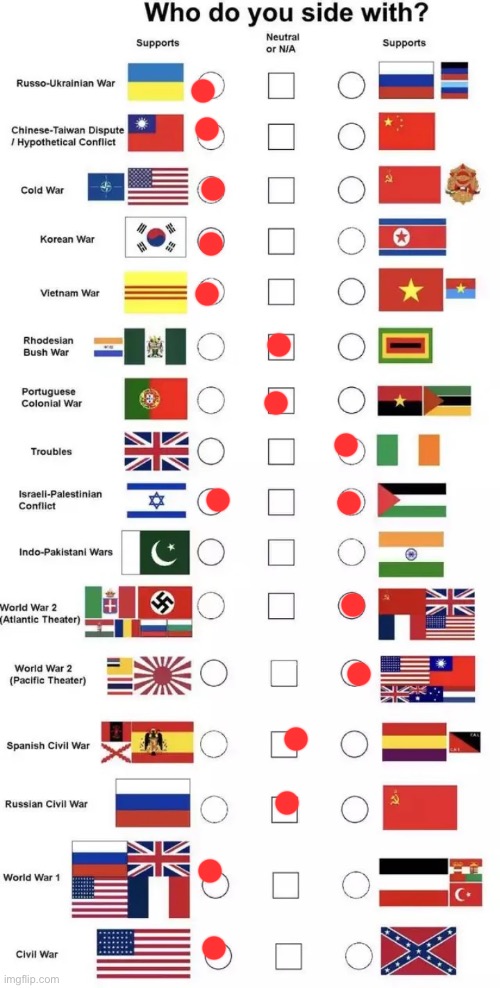 Who do you side with? | image tagged in who do you side with | made w/ Imgflip meme maker