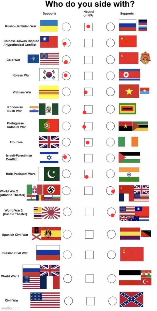 Tbh Palestine needs to chill tf out | image tagged in who do you side with | made w/ Imgflip meme maker
