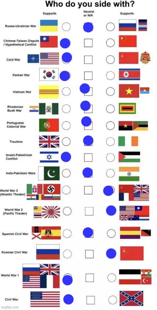 Who do you side with? | image tagged in who do you side with | made w/ Imgflip meme maker