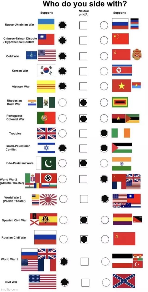 Who do you side with? | image tagged in who do you side with | made w/ Imgflip meme maker