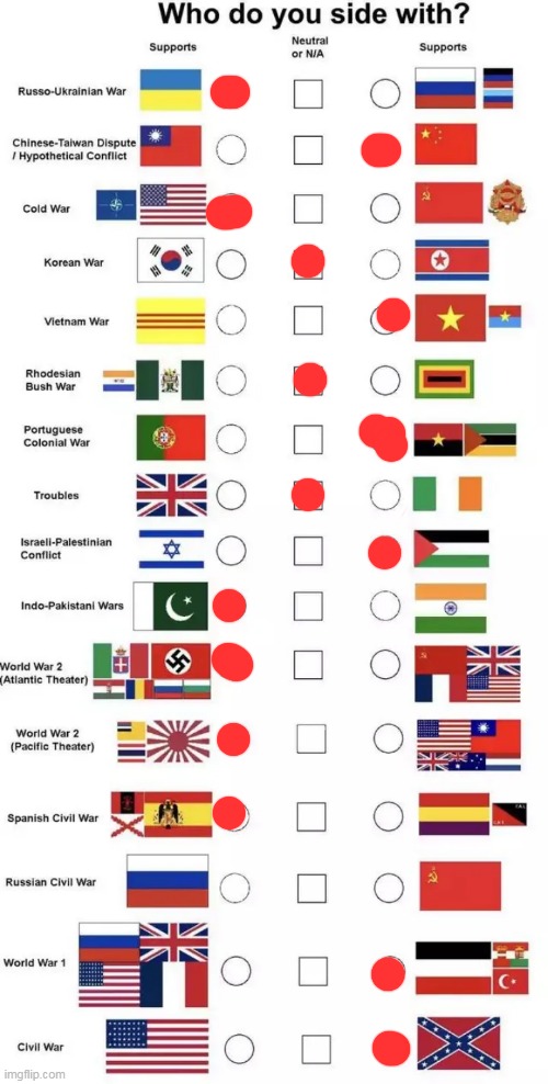 Who do you side with? | image tagged in who do you side with | made w/ Imgflip meme maker