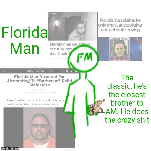 Florida Man is very cool. dont rp | Florida Man; The classic, he's the closest brother to AM. He does the crazy shit | made w/ Imgflip meme maker