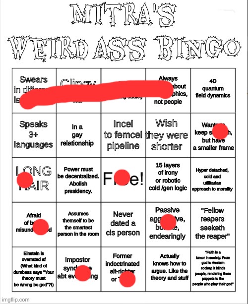 Mitra's bingo | image tagged in mitra's bingo | made w/ Imgflip meme maker