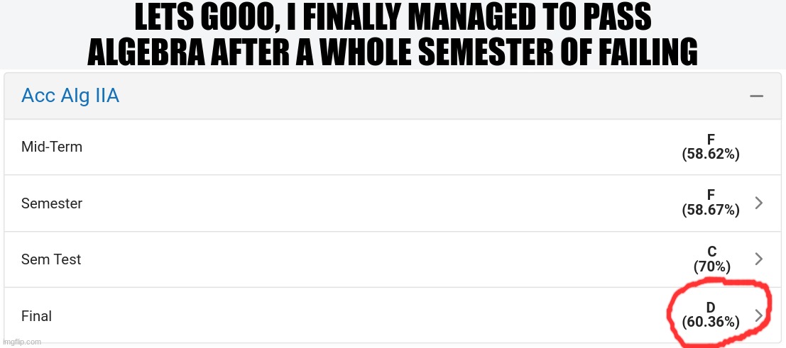 LETS GOOO, I FINALLY MANAGED TO PASS ALGEBRA AFTER A WHOLE SEMESTER OF FAILING | made w/ Imgflip meme maker