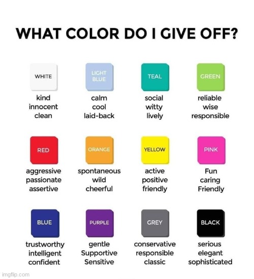 to the people who know I exist | image tagged in which color do i give off | made w/ Imgflip meme maker