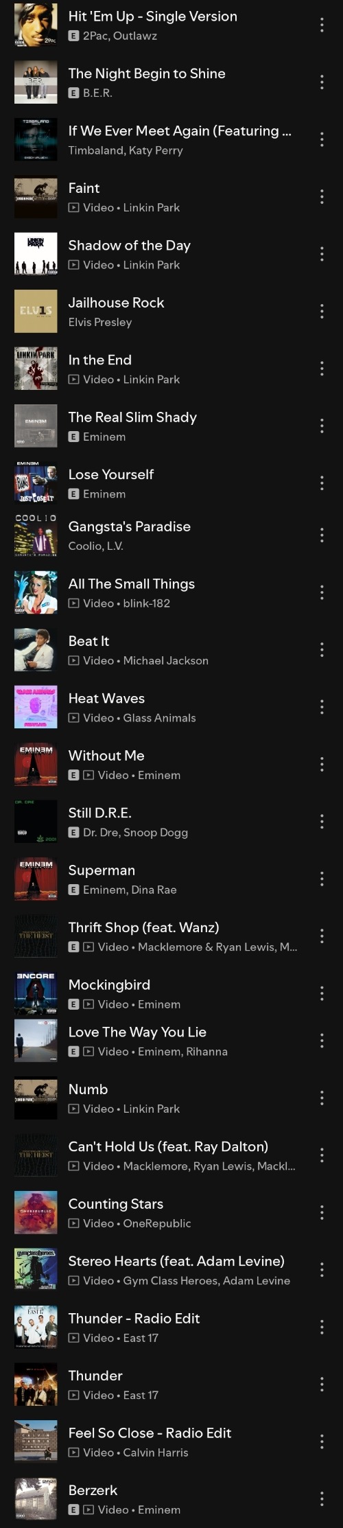 My playlist part 1 | made w/ Imgflip meme maker