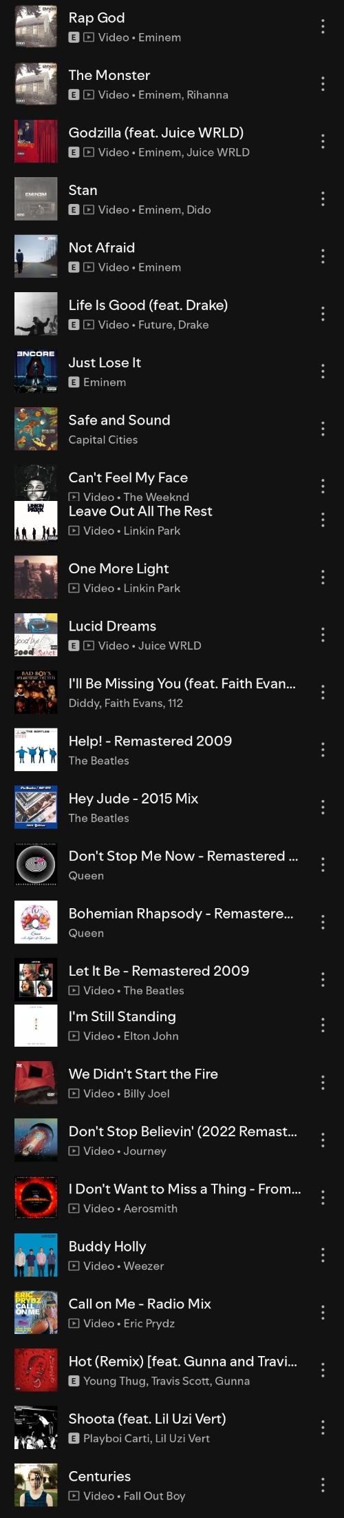 My playlist part 2 | made w/ Imgflip meme maker