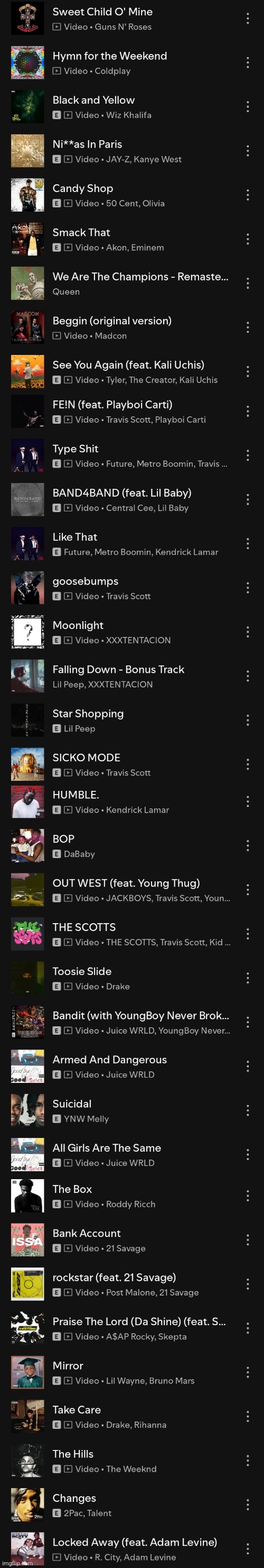 My playlist part 3 | made w/ Imgflip meme maker