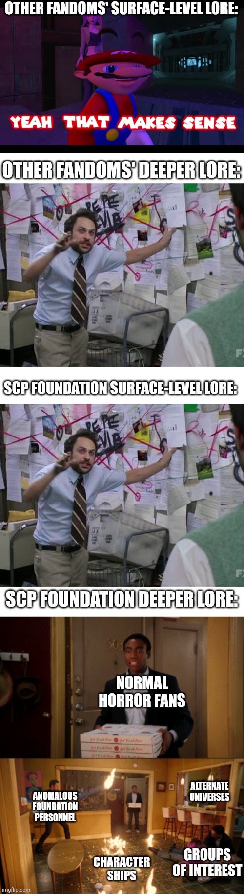 Seemed pretty normal to younger me until I discovered character backstories | OTHER FANDOMS' SURFACE-LEVEL LORE:; OTHER FANDOMS' DEEPER LORE:; SCP FOUNDATION SURFACE-LEVEL LORE:; SCP FOUNDATION DEEPER LORE:; NORMAL HORROR FANS; ALTERNATE UNIVERSES; ANOMALOUS FOUNDATION PERSONNEL; GROUPS OF INTEREST; CHARACTER SHIPS | image tagged in yeah that makes sense smg4,charlie conspiracy always sunny in philidelphia,community fire pizza meme | made w/ Imgflip meme maker