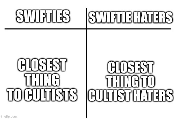 T chart | SWIFTIE HATERS; SWIFTIES; CLOSEST THING TO CULTISTS; CLOSEST THING TO CULTIST HATERS | image tagged in t chart | made w/ Imgflip meme maker