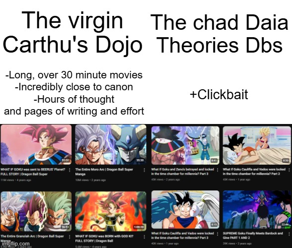 The virgin Carthu's Dojo; The chad Daia Theories Dbs; -Long, over 30 minute movies
-Incredibly close to canon
-Hours of thought and pages of writing and effort; +Clickbait | made w/ Imgflip meme maker