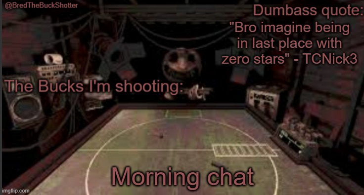 I just started the B side for chapter 2 in Celeste | "Bro imagine being in last place with zero stars" - TCNick3; Morning chat | image tagged in bredthebuckshotter's temp | made w/ Imgflip meme maker