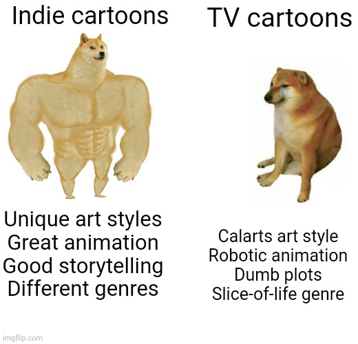 The same can be said about music | Indie cartoons; TV cartoons; Unique art styles
Great animation
Good storytelling
Different genres; Calarts art style
Robotic animation
Dumb plots
Slice-of-life genre | image tagged in memes,buff doge vs cheems,cartoon,cartoons | made w/ Imgflip meme maker