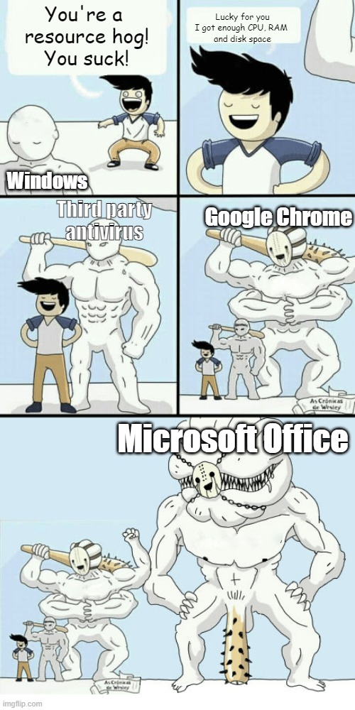 Resource hogs | You're a 
resource hog!
You suck! Lucky for you
I got enough CPU, RAM 
and disk space; Windows; Third party
antivirus; Google Chrome; Microsoft Office | image tagged in goodbye high school,computer,windows,office | made w/ Imgflip meme maker