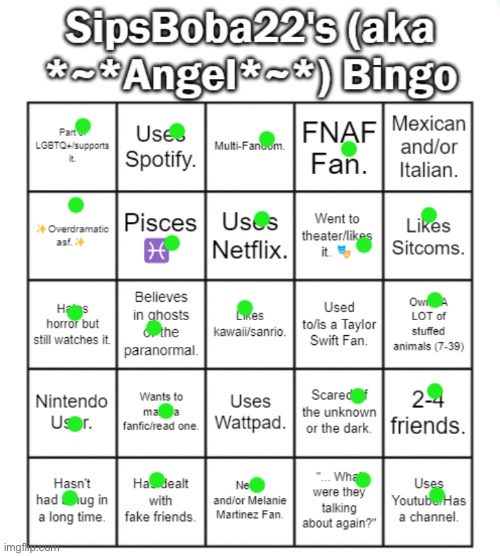 I win :) | image tagged in sipsboba22 aka angel 's bingo card | made w/ Imgflip meme maker