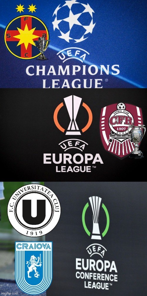 UPDATE: Romanian SuperLiga clubs would play in UEFA Club Competitions 2025/2026 edition PREDICTION | image tagged in fcsb,cfr,craiova,u cluj,romania,sports | made w/ Imgflip meme maker