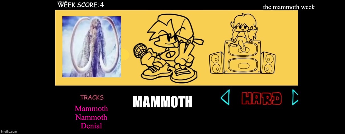 mammoth | 4; the mammoth week; MAMMOTH; Mammoth
Nammoth
Denial | made w/ Imgflip meme maker