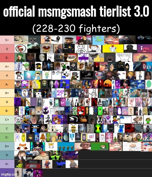 reposting this | made w/ Imgflip meme maker