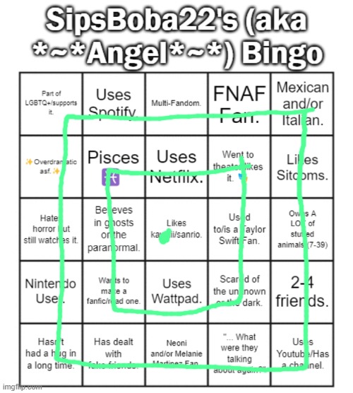 SipsBoba22 (aka Angel)'s Bingo Card | image tagged in sipsboba22 aka angel 's bingo card | made w/ Imgflip meme maker