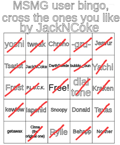 image tagged in new msmg bingo jackncoke | made w/ Imgflip meme maker