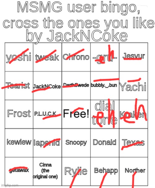 image tagged in new msmg bingo jackncoke | made w/ Imgflip meme maker