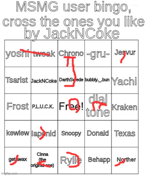 image tagged in new msmg bingo jackncoke | made w/ Imgflip meme maker