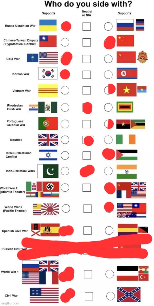 Who do you side with? | image tagged in who do you side with | made w/ Imgflip meme maker