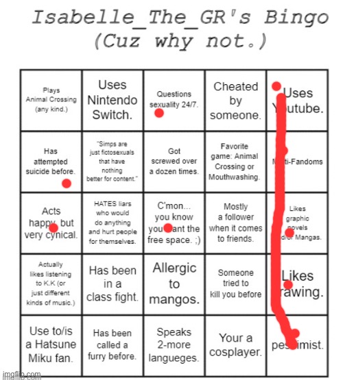 Hmmmm | image tagged in isabelle_the_gr's bingo card | made w/ Imgflip meme maker