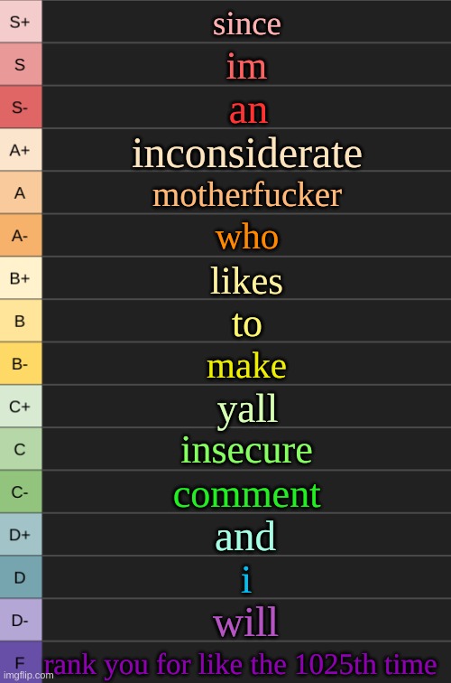 yoshi's new tierlist | since; im; an; inconsiderate; motherfucker; who; likes; to; make; yall; insecure; comment; and; i; will; rank you for like the 1025th time | image tagged in yoshi's new tierlist | made w/ Imgflip meme maker