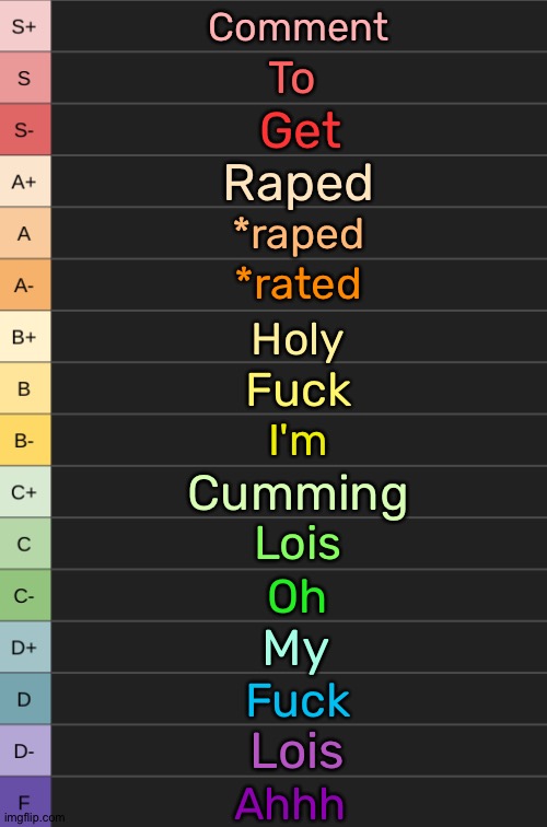 yoshi's new tierlist | Comment; To; Get; Raped; *raped; *rated; Holy; Fuck; I'm; Cumming; Lois; Oh; My; Fuck; Lois; Ahhh | image tagged in yoshi's new tierlist | made w/ Imgflip meme maker