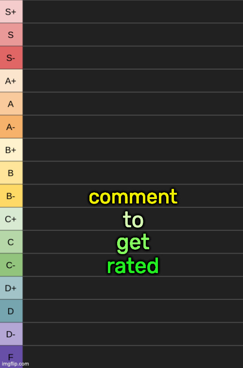yoshi's new tierlist | comment; to; get; rated | image tagged in yoshi's new tierlist | made w/ Imgflip meme maker