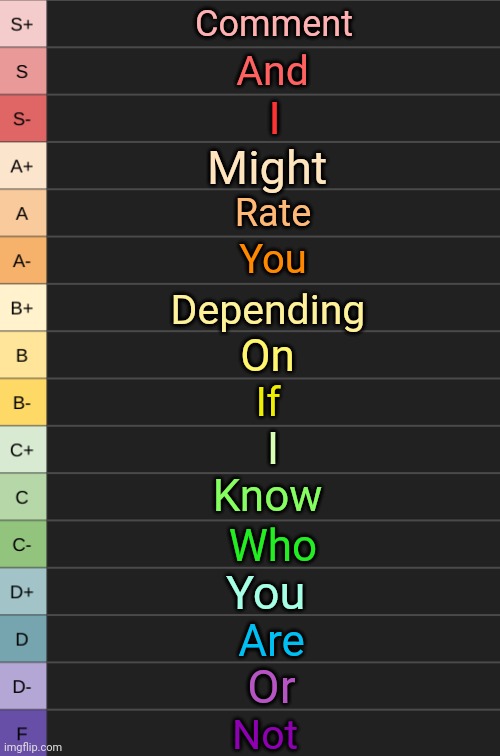yoshi's new tierlist | Comment; And; I; Might; Rate; You; Depending; On; If; I; Know; Who; You; Are; Or; Not | image tagged in yoshi's new tierlist | made w/ Imgflip meme maker
