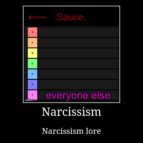 Narcissism | Narcissism lore | image tagged in funny,demotivationals | made w/ Imgflip demotivational maker