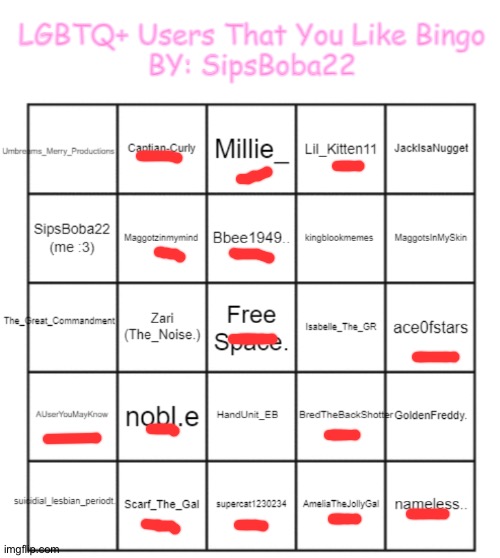 Skibidi | image tagged in lgbtq people that you like by sipsboba22 | made w/ Imgflip meme maker