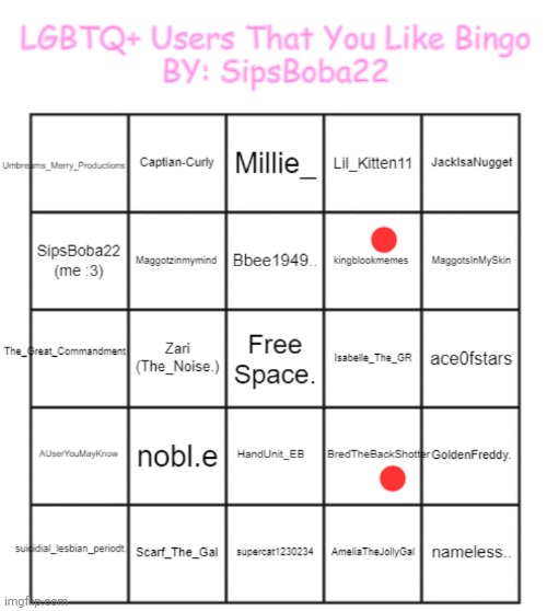 There is no way they use that stream | image tagged in lgbtq people that you like by sipsboba22 | made w/ Imgflip meme maker