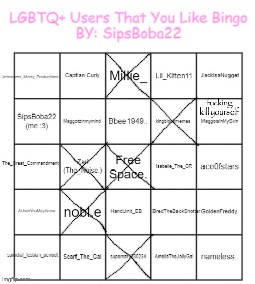 LGBTQ+ People That You Like By: SipsBoba22 | fucking kill yourself | image tagged in lgbtq people that you like by sipsboba22 | made w/ Imgflip meme maker