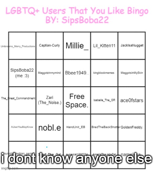 LGBTQ+ People That You Like By: SipsBoba22 | i dont know anyone else | image tagged in lgbtq people that you like by sipsboba22 | made w/ Imgflip meme maker