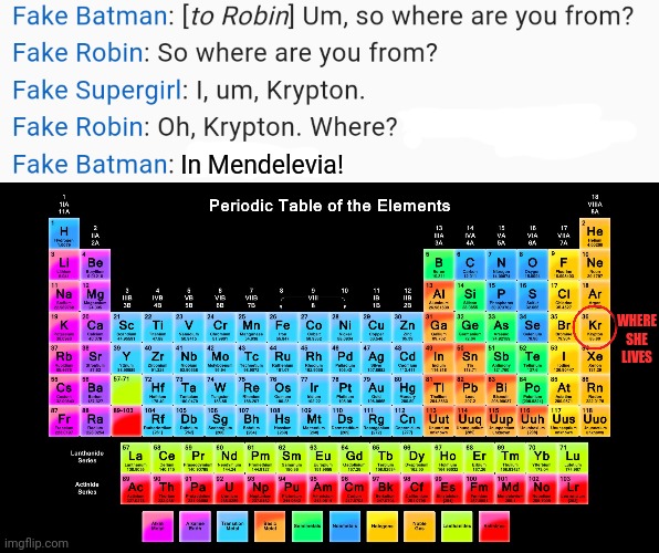 Decided to edit some random shit I found on IMDb. | In Mendelevia! WHERE SHE LIVES | image tagged in periodic table of elements,imdb,memes,random,mendelevia,krypton | made w/ Imgflip meme maker