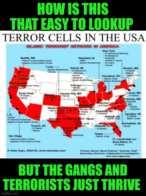 Funny | HOW IS THIS THAT EASY TO LOOKUP; BUT THE GANGS AND TERRORISTS JUST THRIVE | image tagged in funny,terrorists,gangs,wants to know your location,security,intelligence | made w/ Imgflip meme maker