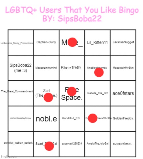 most of yall suck ass | image tagged in lgbtq people that you like by sipsboba22 | made w/ Imgflip meme maker