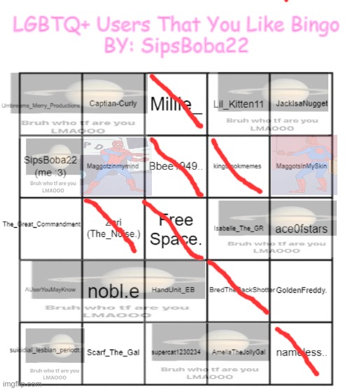 LGBTQ+ People That You Like By: SipsBoba22 | image tagged in lgbtq people that you like by sipsboba22 | made w/ Imgflip meme maker