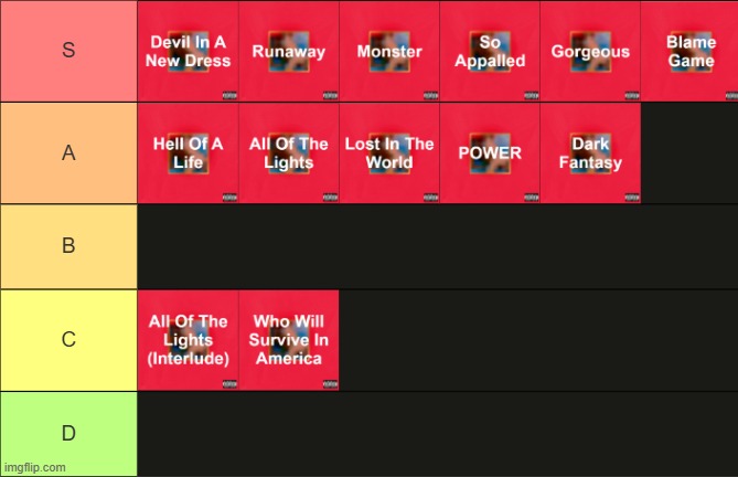 My Beautiful Dark Twisted Fantasy tier list | made w/ Imgflip meme maker