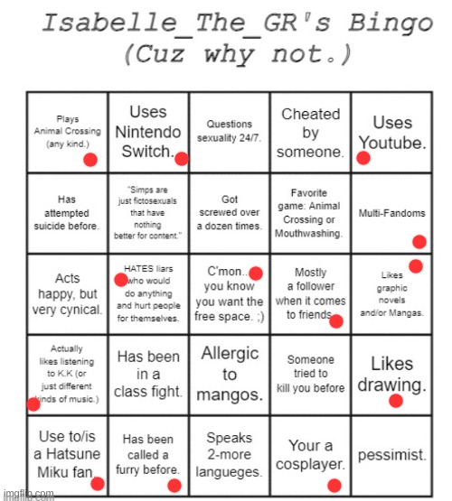 . | image tagged in isabelle_the_gr's bingo card | made w/ Imgflip meme maker