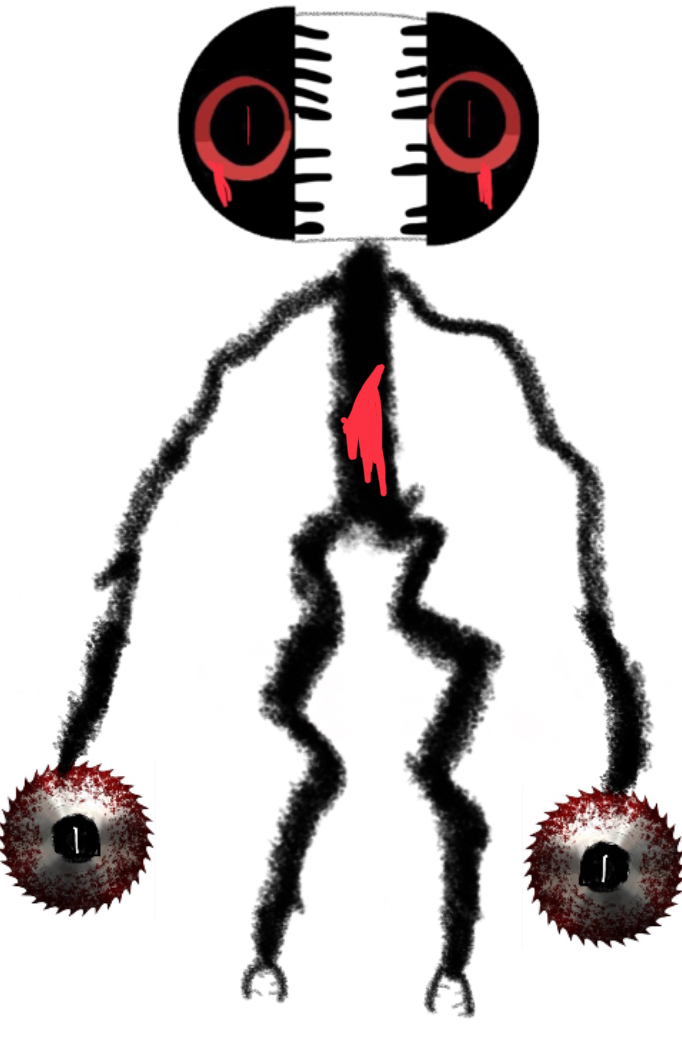 Blacky funny twisted remake Blank Meme Template