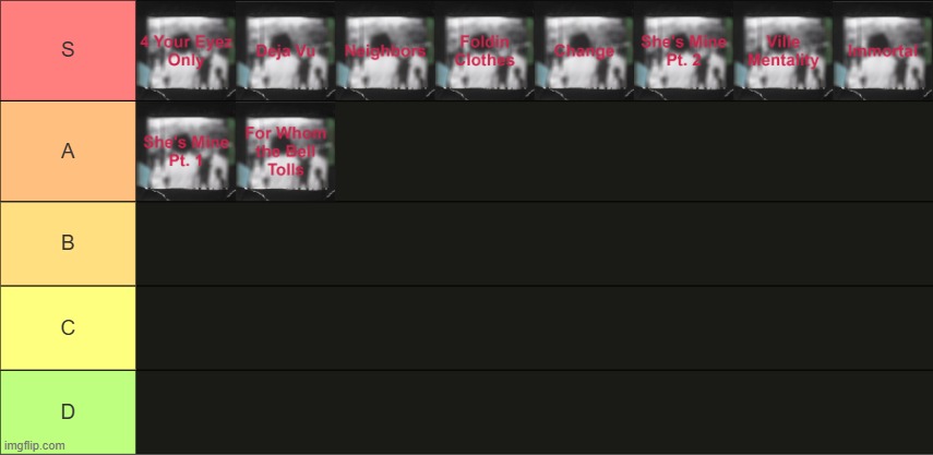 4 Your Eyez Only tier list | made w/ Imgflip meme maker