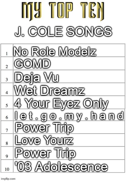 Top ten list better | J. COLE SONGS; No Role Modelz; GOMD; Deja Vu; Wet Dreamz; 4 Your Eyez Only; l e t . g o . m y . h a n d; Power Trip; Love Yourz; Power Trip; '03 Adolescence | image tagged in top ten list better | made w/ Imgflip meme maker